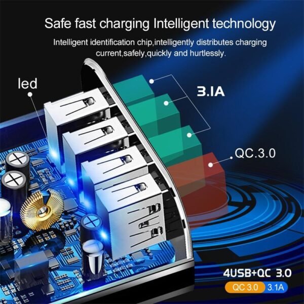 Illuminated 4USB Mobile Phone Charger 3A Charging Head - Image 2